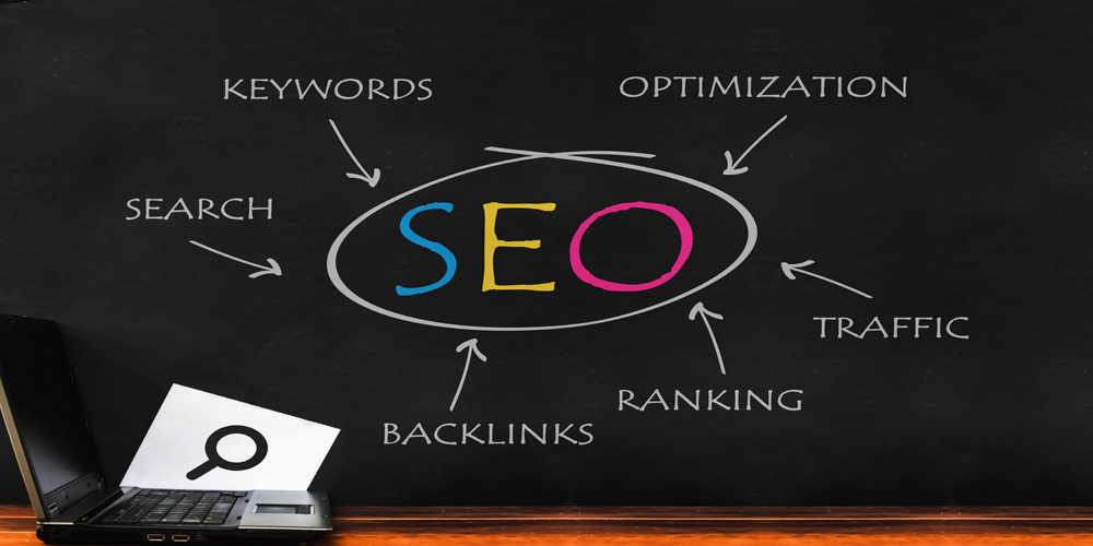 Internal Linking