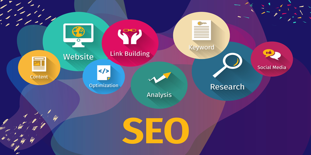 Traditional SEO
