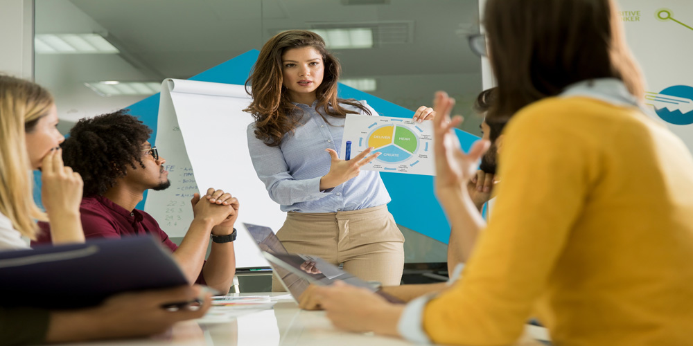 Marketing Your Business & SEO Marketing Your Business & SEO